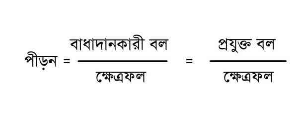 পীড়ন কী